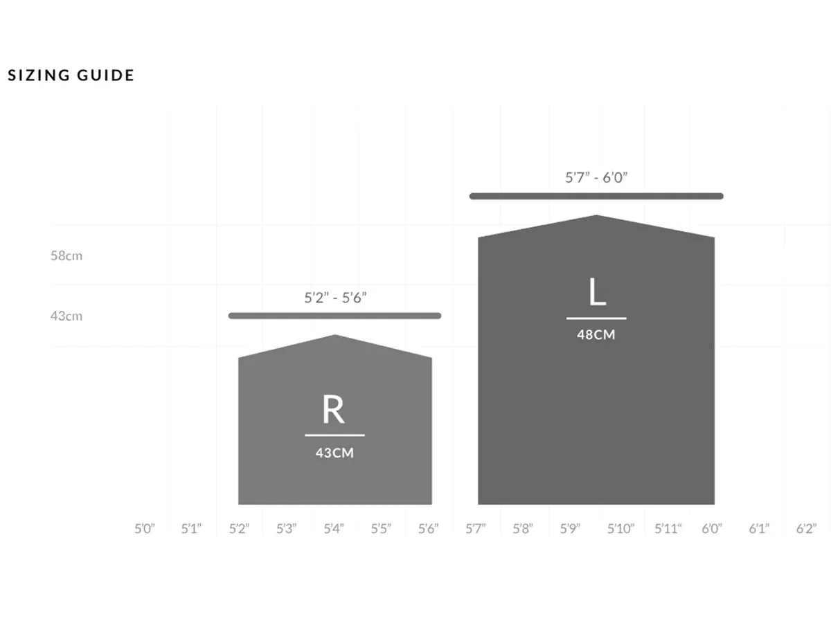 6KU Helen 16-Speed - Image 10