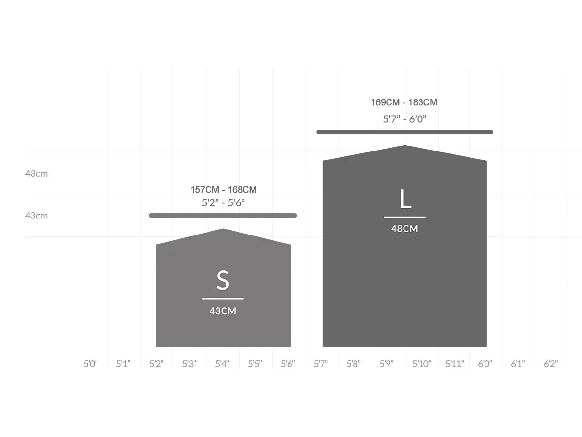 6KU Odessa 8spd City Bike - Maryland Blue - Image 4